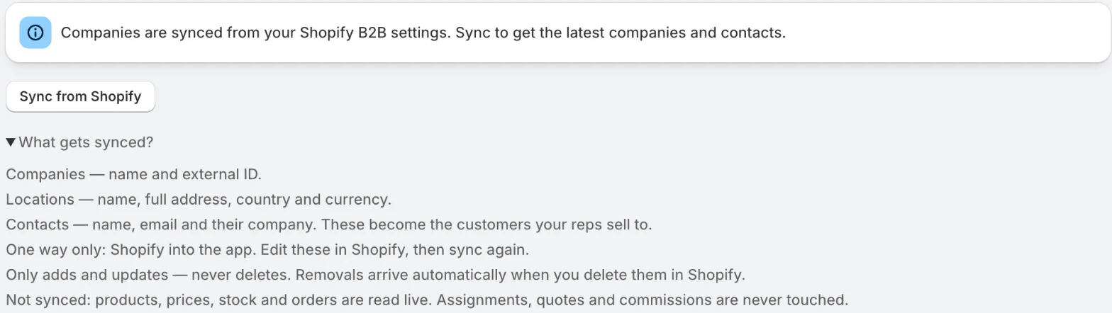 The Sync from Shopify button and the expanded What gets synced? list